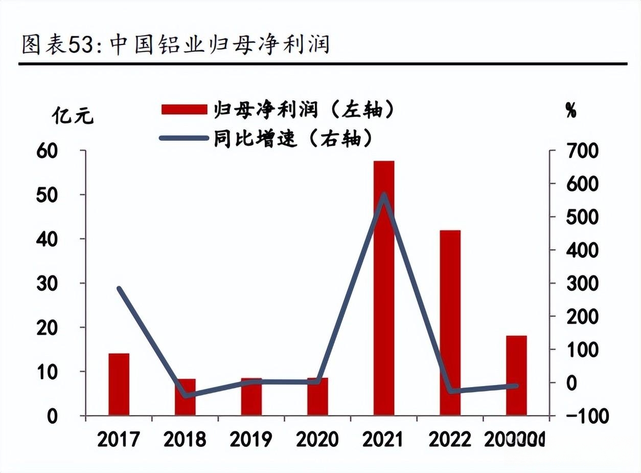 焦报 第124页