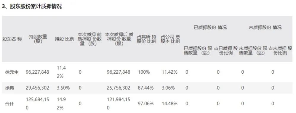 新闻 第127页