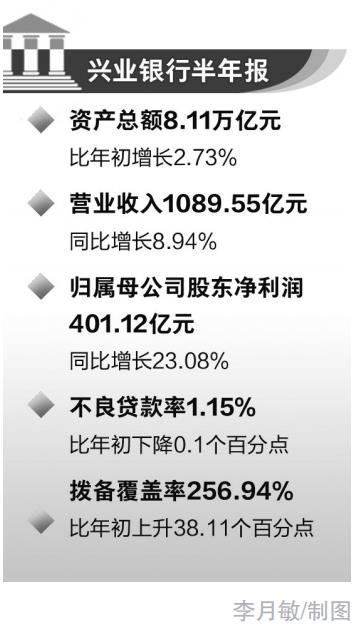 焦报 第137页