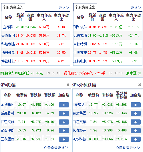 新奥彩资料大全最新版，预测分析解释落实_升级版66.83.38