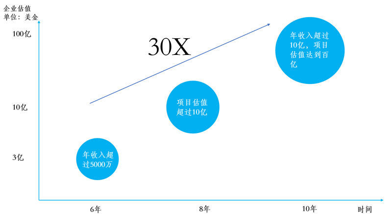 2024年10月 第446页