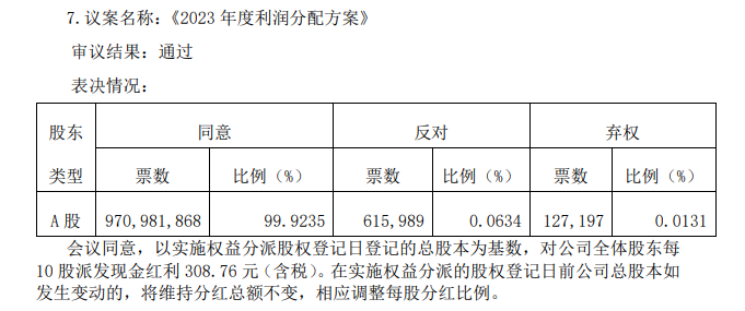 admin 第604页