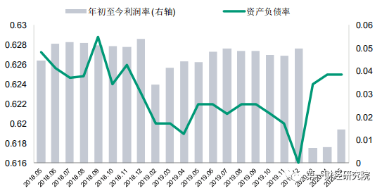 admin 第622页