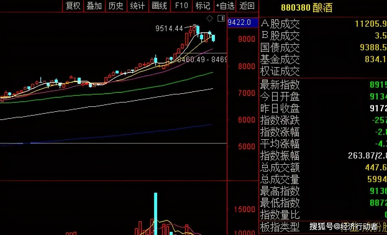 闻要 第127页