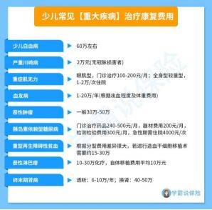 商保年金概念实施，年金、两全保险等成养老第三支柱新选择