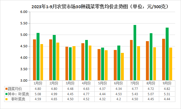 澳彩王中王免费资料大全，动态分析解释落实_3DM59.35.93