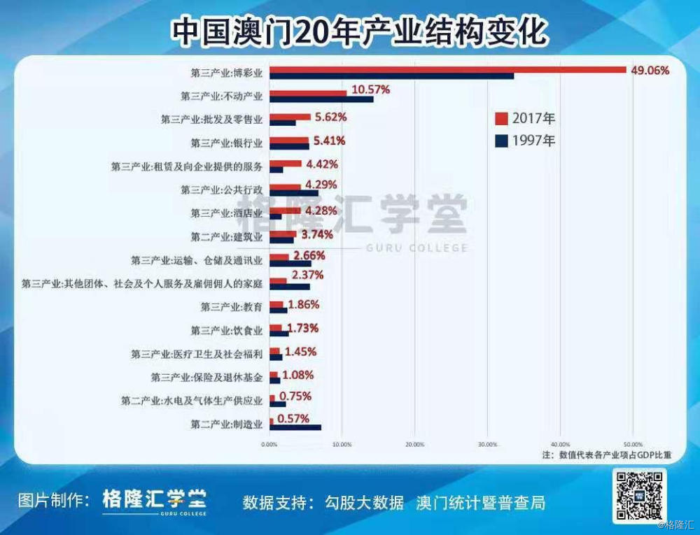 新澳门最精准正最精准龙门，专业数据解释落实_专业版35.65.5