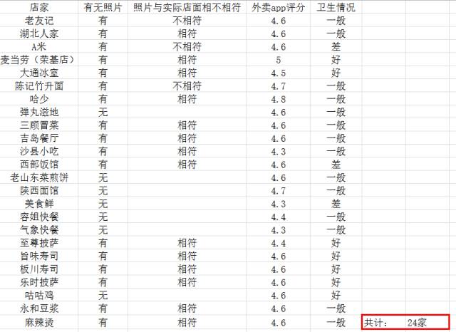 澳门一码一肖100准吗，详细数据解释落实_超值版97.29.2