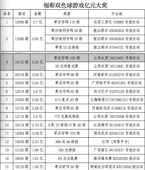 2024澳门六今晚开奖记录，实践分析解释落实_旗舰版78.35.89