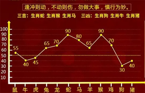 最准一肖一码一一子中特，综合研究解释落实_HD30.37.25