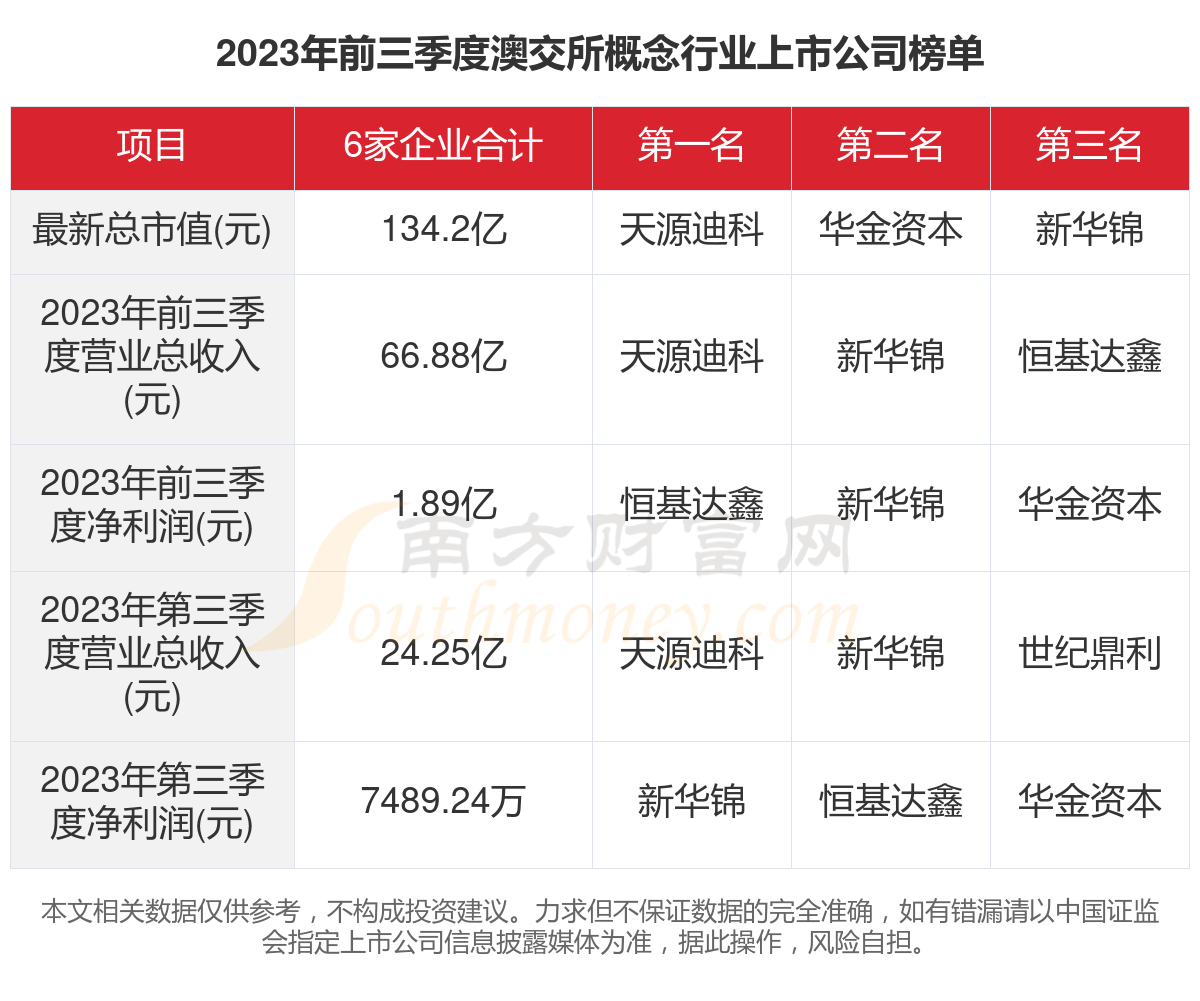 新澳2024年精准资料期期，真实数据解释落实_V69.38.68