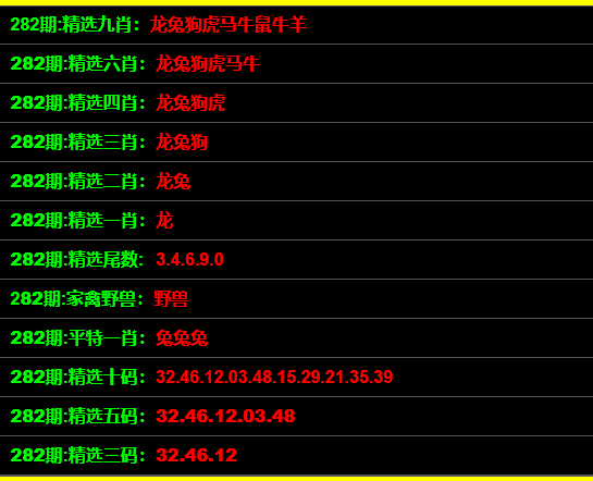 一码一肖100%中用户评价，专业研究解释落实_户外版46.13.76