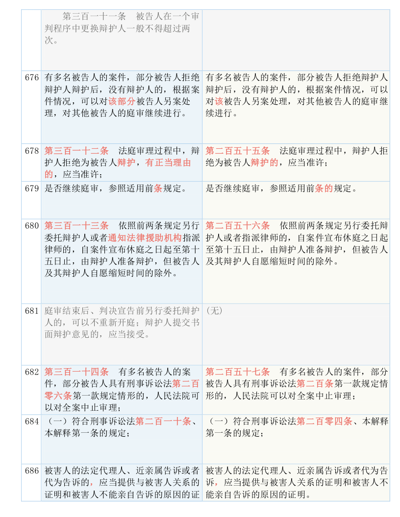 揭秘一码一肖100%准确，详细解读解释落实_影像版86.93.57