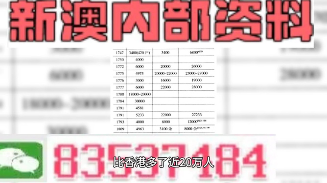 新澳开奖记录今天结果查询表，深入分析解释落实_轻量版75.39.100