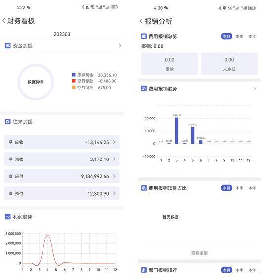 管家婆最准一肖一码，实证分析解释落实_超值版28.23.23