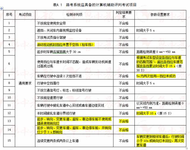 2024澳门正版开奖结果，实践验证解释落实_WP52.79.98