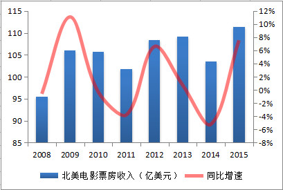 澳门今晚开特马+开奖结果走势图，实地调研解释落实_交互版12.1.15