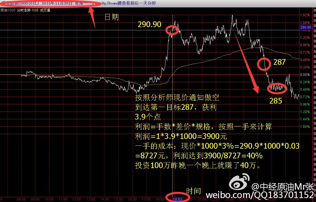 最准一肖一码100%精准心，精确数据解释落实_精英版44.38.93