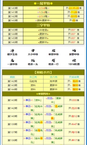 最准一肖一码一一子中特7955,增强解答解释落实_精英版52.54.28