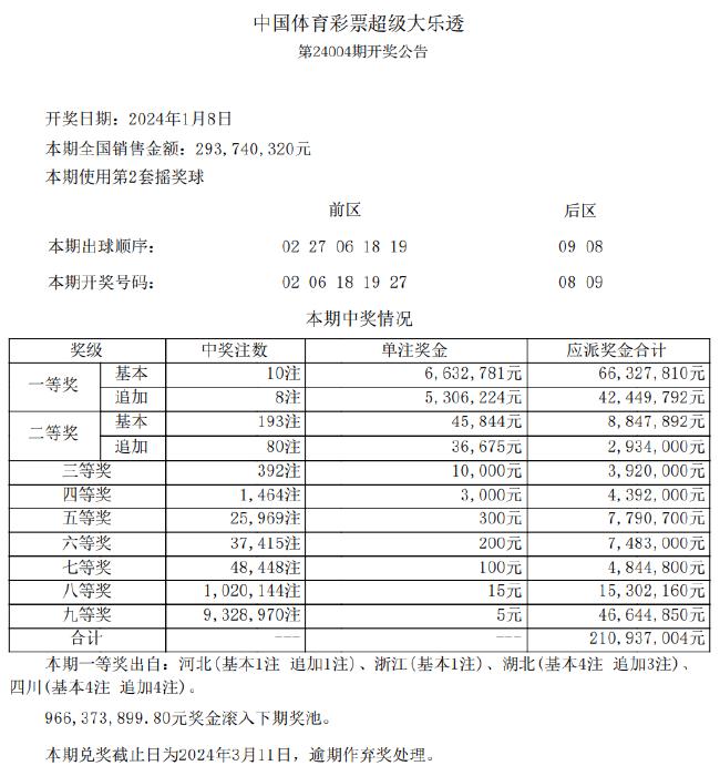 新澳资料免费最新，实践解答解释落实_特别版88.74.22