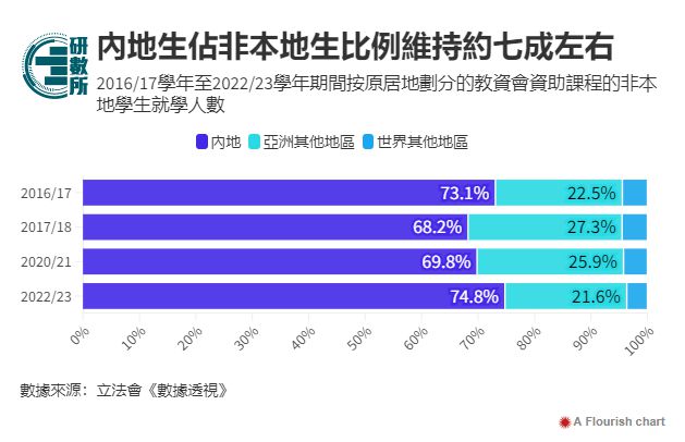 纵览 第103页