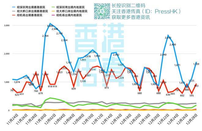 焦报 第104页