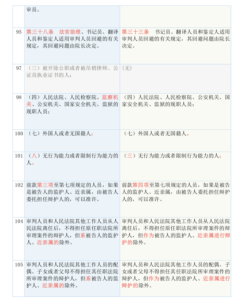 黄大仙精选资料六肖期期准,恒久解答解释落实_百变版46.34.11