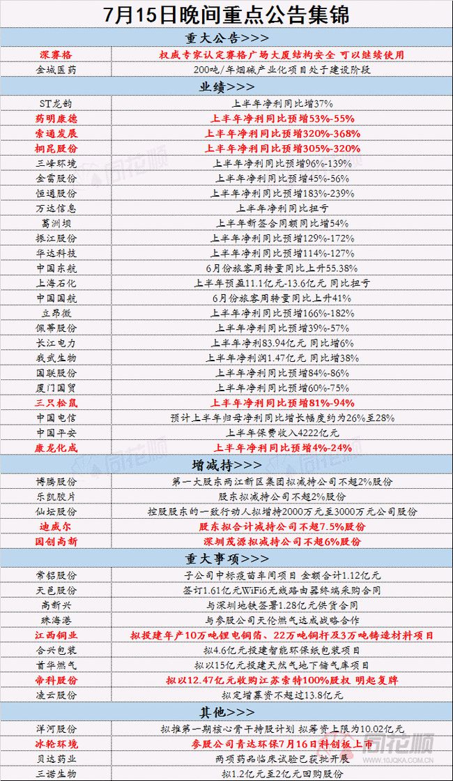 2024新奥正版资料免费提供，最新数据解释落实_工具版83.68.37