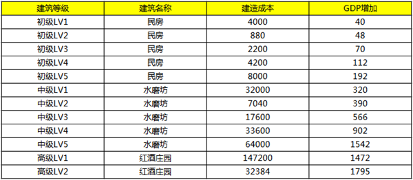 新奥全部开奖记录查询，深入解答解释落实_探索版27.30.2