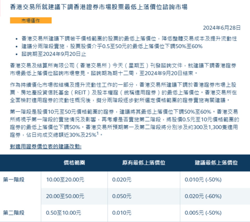 香港今期开奖结果查询软件，专家意见解释落实_纪念版91.74.29