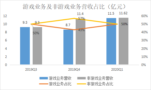 澳门一码一肖一待一中四不像，统计数据解释落实_终极版83.11.82