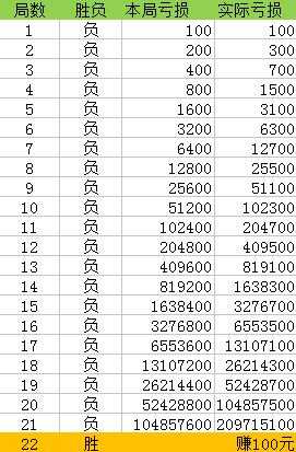 揭秘提升一肖一码100准，经典解答解释落实_高级版96.97.50