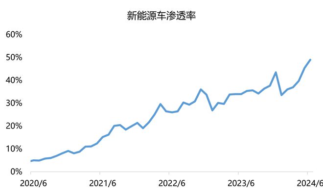 2024澳门六今晚开奖结果是多少，科学数据解释落实_基础版18.20.88