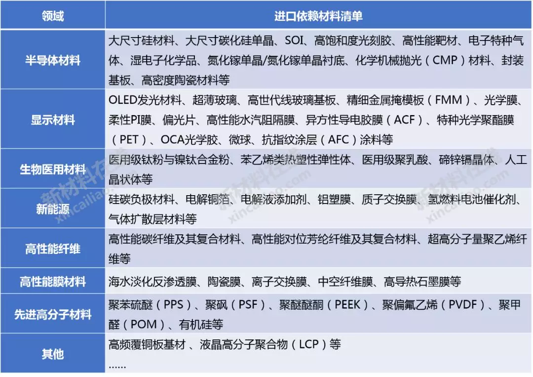 2024新澳门原料免费大全，权威数据解释落实_交互版26.16.52