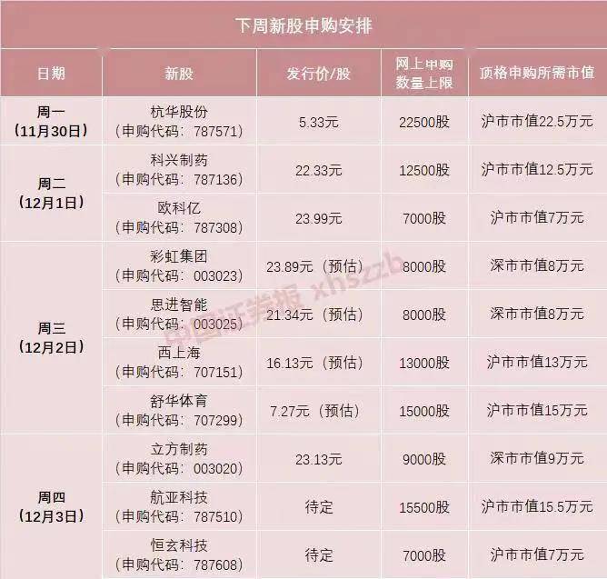 新2o24年澳门天天开好彩，专家意见解释落实_钻石版12.20.95