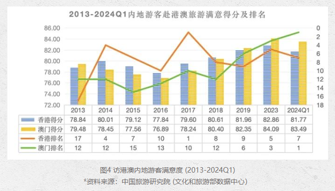 2024年10月 第262页