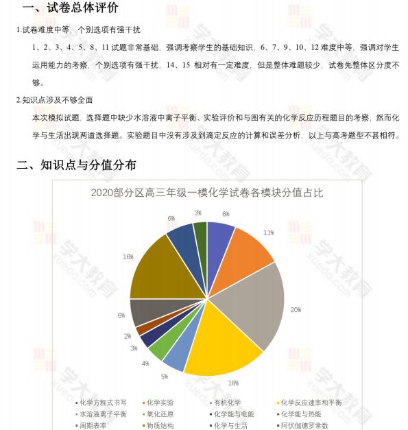 新闻 第102页