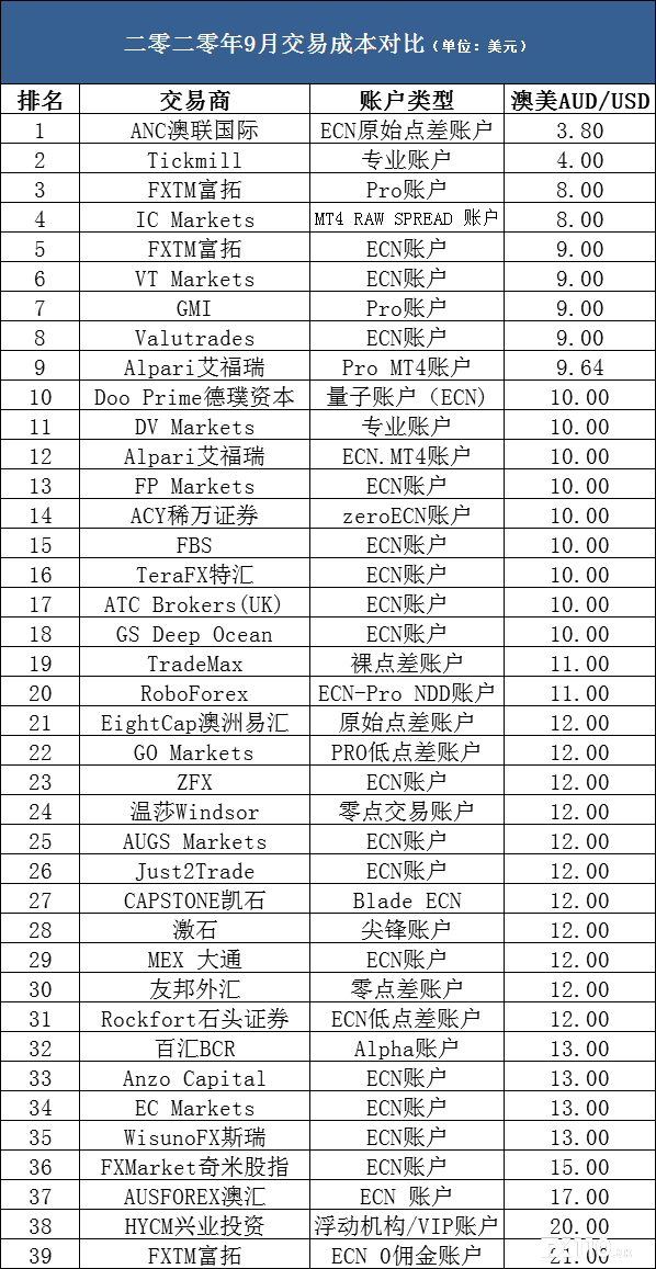 新澳开奖结果+开奖记录，专业研究解释落实_免费版83.9.17