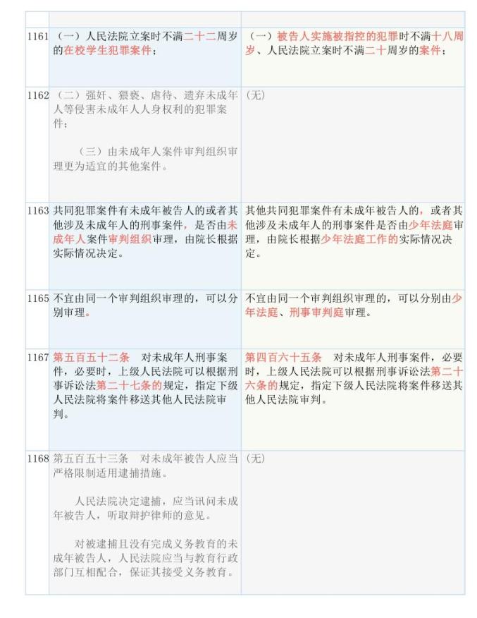 2024新澳精准资料大全，定量分析解释落实_专家版60.24.78