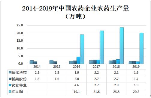 闻潮 第84页