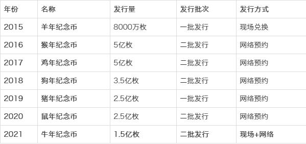 管家婆一码一肖100资料，最新解答解释落实_网页版13.27.42