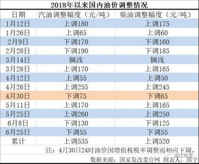 新澳天天开奖免费资料大全最新，统计解答解释落实_增强版55.48.25