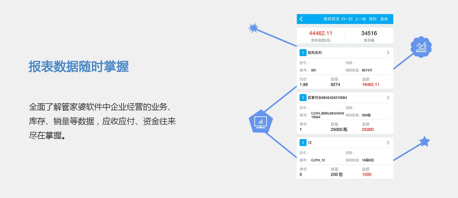 管家婆正版管家，实践数据解释落实_豪华版22.3.29