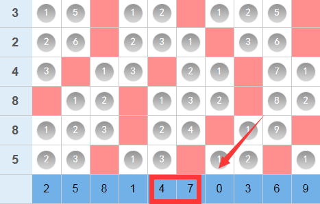 最准一肖一码一一子中特37b，动态分析解释落实_WP25.54.88