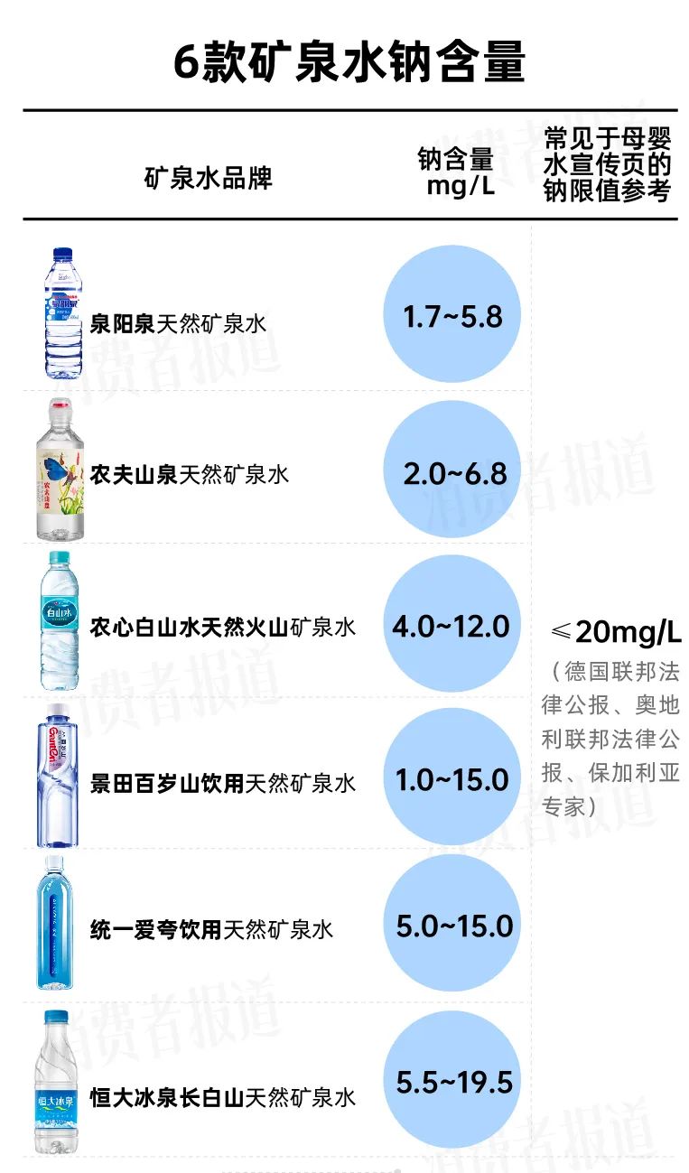 新闻 第84页