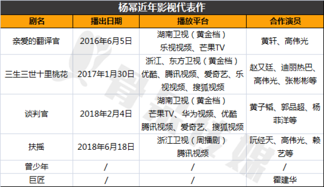 一码一肖100%精准，真实数据解释落实_标配版42.22.37