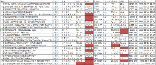 六和彩资料有哪些网址可以看,必要解答解释落实_限量版0.28.47