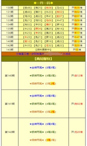 新奥门特免费资料大全凯旋门，深度研究解释落实_专家版57.5.86