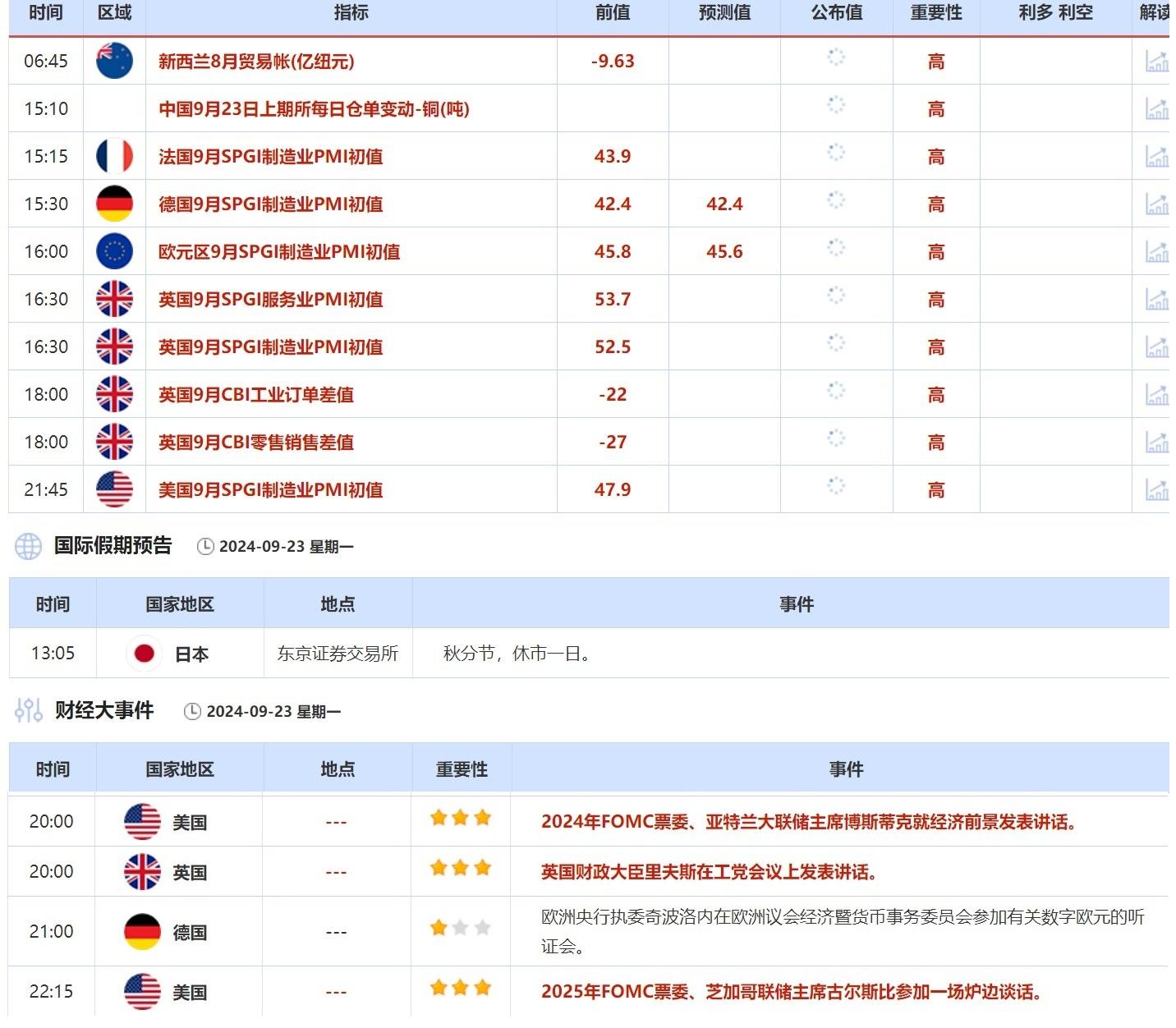 新澳2024今晚开奖结果，综合数据解释落实_界面版75.68.42