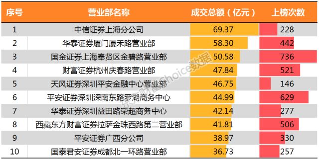 最准一码一肖100%精准,管家婆，科学数据解释落实_储蓄版52.58.95